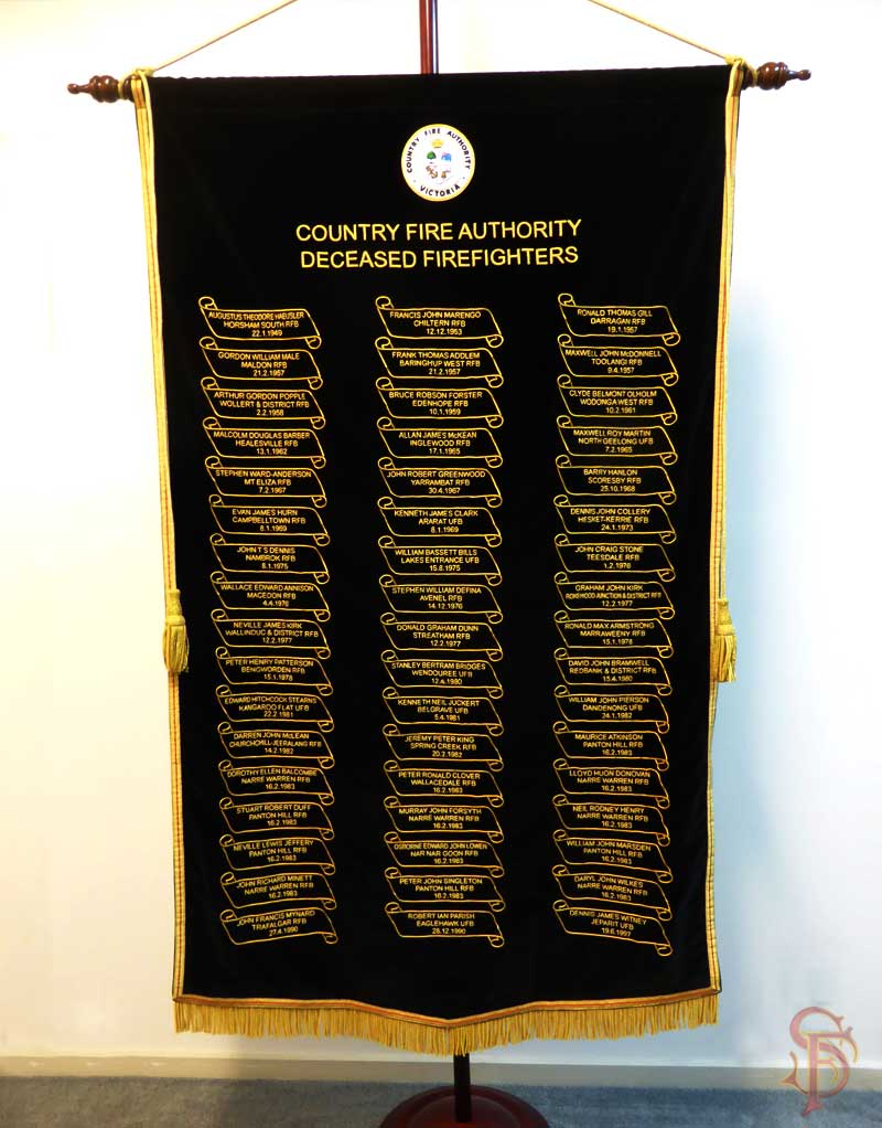 Unit, Organisational Honour Roll, Plaque, Honourbaord